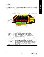 Предварительный просмотр 17 страницы Gigabyte GV-RX155256D-RH User Manual