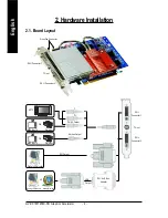 Предварительный просмотр 6 страницы Gigabyte GV-RX165T256D-RH Manual