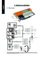 Предварительный просмотр 4 страницы Gigabyte GV-RX16P128P-RH User Manual