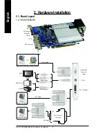 Предварительный просмотр 8 страницы Gigabyte GV-RX16P256D-RH Manual