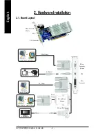 Предварительный просмотр 4 страницы Gigabyte GV-RX24P256HE User Manual