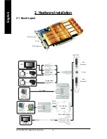 Предварительный просмотр 4 страницы Gigabyte GV-RX26P512H User Manual