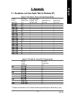 Preview for 37 page of Gigabyte GV-RX26T256HP-B Manual