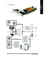 Предварительный просмотр 5 страницы Gigabyte GV-RX30HM128D User Manual