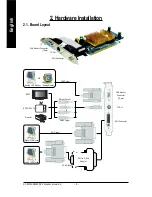 Предварительный просмотр 6 страницы Gigabyte GV-RX30HM256DP-RH Manual