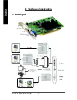 Предварительный просмотр 4 страницы Gigabyte GV-RX30S128D-B User Manual