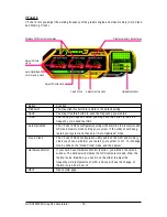 Preview for 16 page of Gigabyte GV-RX345256H User Manual