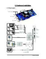 Предварительный просмотр 5 страницы Gigabyte GV-RX387512H User Manual