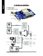 Предварительный просмотр 10 страницы Gigabyte GV-RX55128D Manual