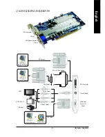 Предварительный просмотр 11 страницы Gigabyte GV-RX55128D Manual