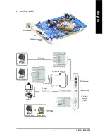 Предварительный просмотр 5 страницы Gigabyte GV-RX60P128D User Manual