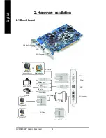 Preview for 4 page of Gigabyte GV-RX60X128V User Manual