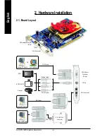 Предварительный просмотр 6 страницы Gigabyte GV-RX70128D Manual