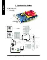 Предварительный просмотр 4 страницы Gigabyte GV-RX70128DE User Manual