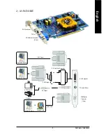 Предварительный просмотр 5 страницы Gigabyte GV-RX70128DE User Manual