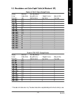 Предварительный просмотр 35 страницы Gigabyte GV-RX70128DE User Manual