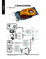 Предварительный просмотр 4 страницы Gigabyte GV-RX80256DE User Manual