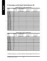 Preview for 34 page of Gigabyte GV-RX80L512V User Manual