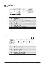 Предварительный просмотр 18 страницы Gigabyte H242-Z10 User Manual