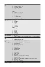 Preview for 14 page of Gigabyte H252-Z10 User Manual