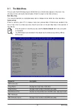 Preview for 47 page of Gigabyte H252-Z10 User Manual