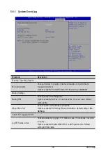 Preview for 99 page of Gigabyte H252-Z10 User Manual