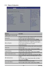 Preview for 83 page of Gigabyte H262-NO0 User Manual