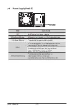 Preview for 23 page of Gigabyte H262-Z6A User Manual