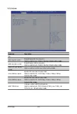 Preview for 106 page of Gigabyte H262-Z6A User Manual