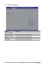 Preview for 107 page of Gigabyte H262-Z6A User Manual