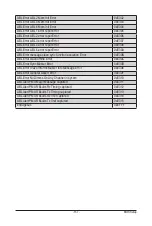 Preview for 159 page of Gigabyte H262-Z6A User Manual