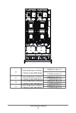 Предварительный просмотр 48 страницы Gigabyte H273-Z80-AAN1 User Manual