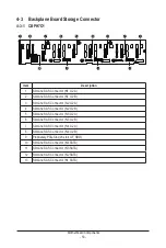 Preview for 53 page of Gigabyte H273-Z80-AAN1 User Manual