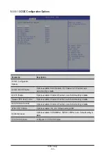 Предварительный просмотр 133 страницы Gigabyte H273-Z80-AAN1 User Manual