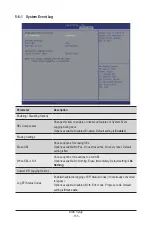 Предварительный просмотр 155 страницы Gigabyte H273-Z80-AAN1 User Manual