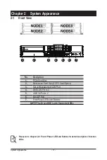 Preview for 17 page of Gigabyte H282-Z60 User Manual