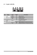 Preview for 20 page of Gigabyte H282-Z60 User Manual