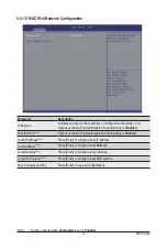 Preview for 77 page of Gigabyte H282-Z60 User Manual