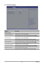 Preview for 83 page of Gigabyte H282-Z60 User Manual