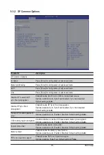 Preview for 85 page of Gigabyte H282-Z60 User Manual