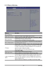 Preview for 87 page of Gigabyte H282-Z60 User Manual