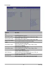 Preview for 89 page of Gigabyte H282-Z60 User Manual