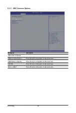 Preview for 90 page of Gigabyte H282-Z60 User Manual