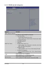 Preview for 92 page of Gigabyte H282-Z60 User Manual