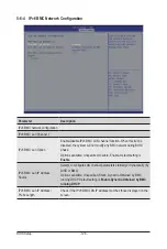 Preview for 128 page of Gigabyte H282-Z60 User Manual