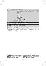 Preview for 8 page of Gigabyte H310M M.2 2.0 User Manual