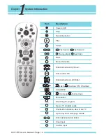 Preview for 20 page of Gigabyte H971 User Manual