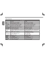 Предварительный просмотр 48 страницы Gigabyte i1520 Series User Manual