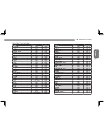 Предварительный просмотр 49 страницы Gigabyte i1520 Series User Manual