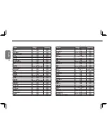 Предварительный просмотр 50 страницы Gigabyte i1520 Series User Manual